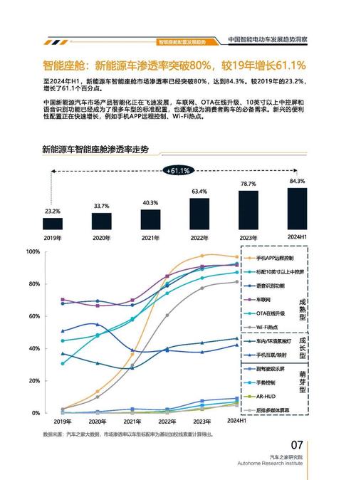 成都21起亚对未来市场的预测，名爵汽车品牌文化的传播